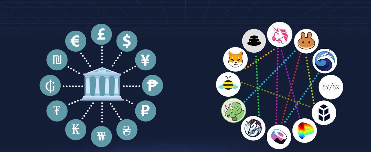 Crypto Derivatives in Decentralised Exchanges  – A Developer’s Guide