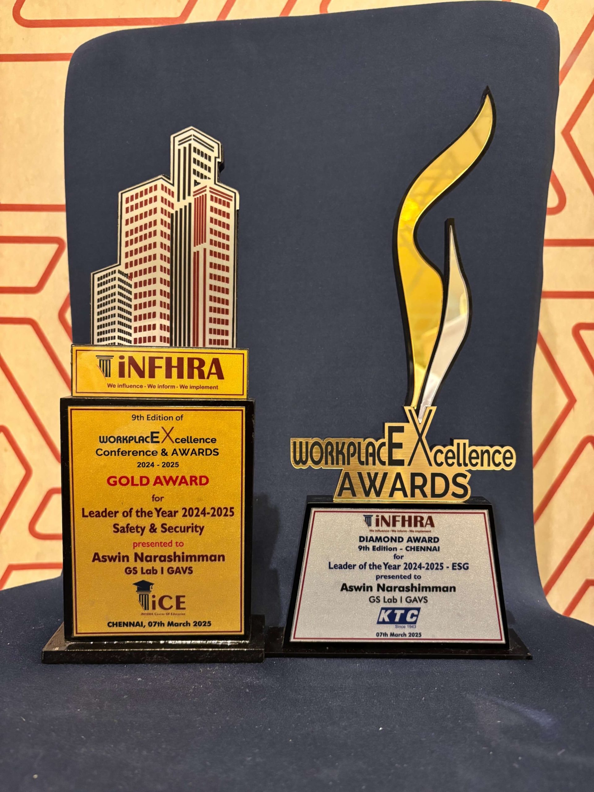 GS Lab I GAVS Wins iNFHRA Workplace Excellence Awards FY’25